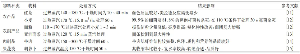 過熱蒸汽干燥在不同食品種類中的應用