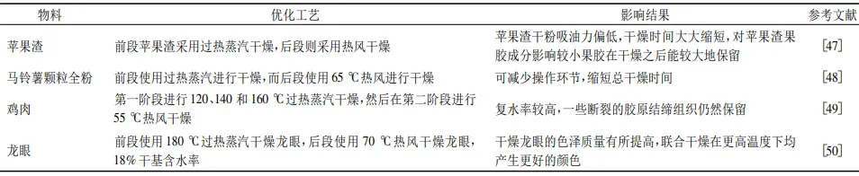 過熱蒸汽-熱風聯(lián)合干燥的應用