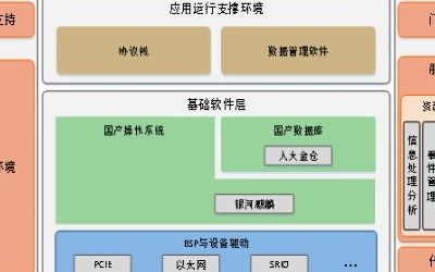 數字內容制作服務 驅動制造業數字化轉型的關鍵引擎