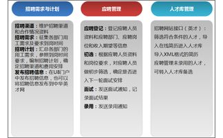 深耕十一載，專業(yè)護(hù)航 深圳用友U8及U8 HR信息咨詢服務(wù)指南